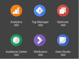 Google-Analytics-360-Suite-Integrated-Tools